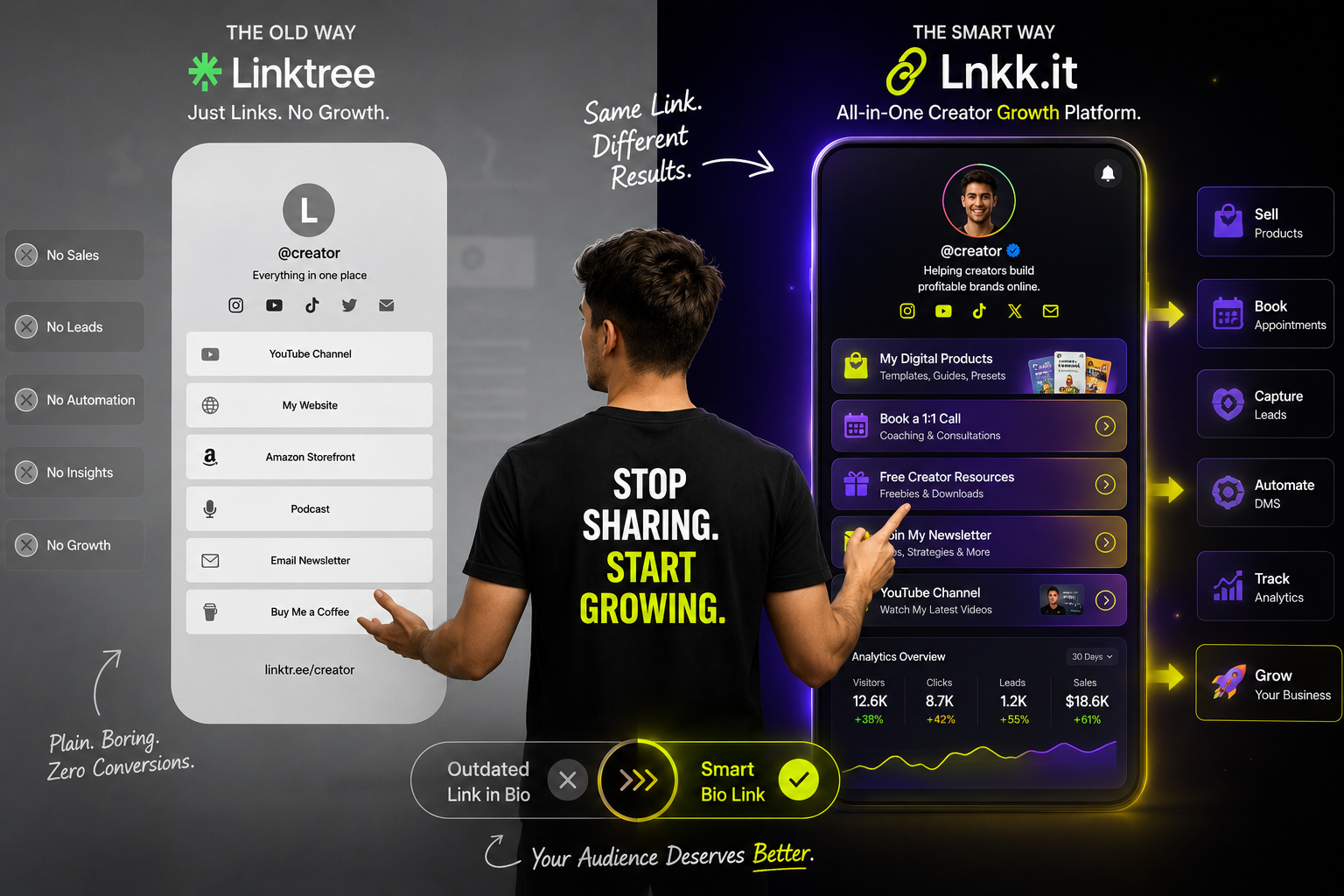 Why Smart Creators Are Ditching Linktree in 2026 (And What They're Using Instead)