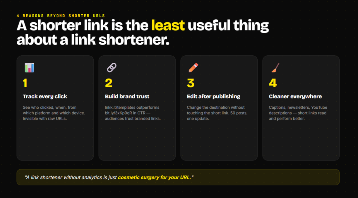 Why Creators Use Link Shorteners