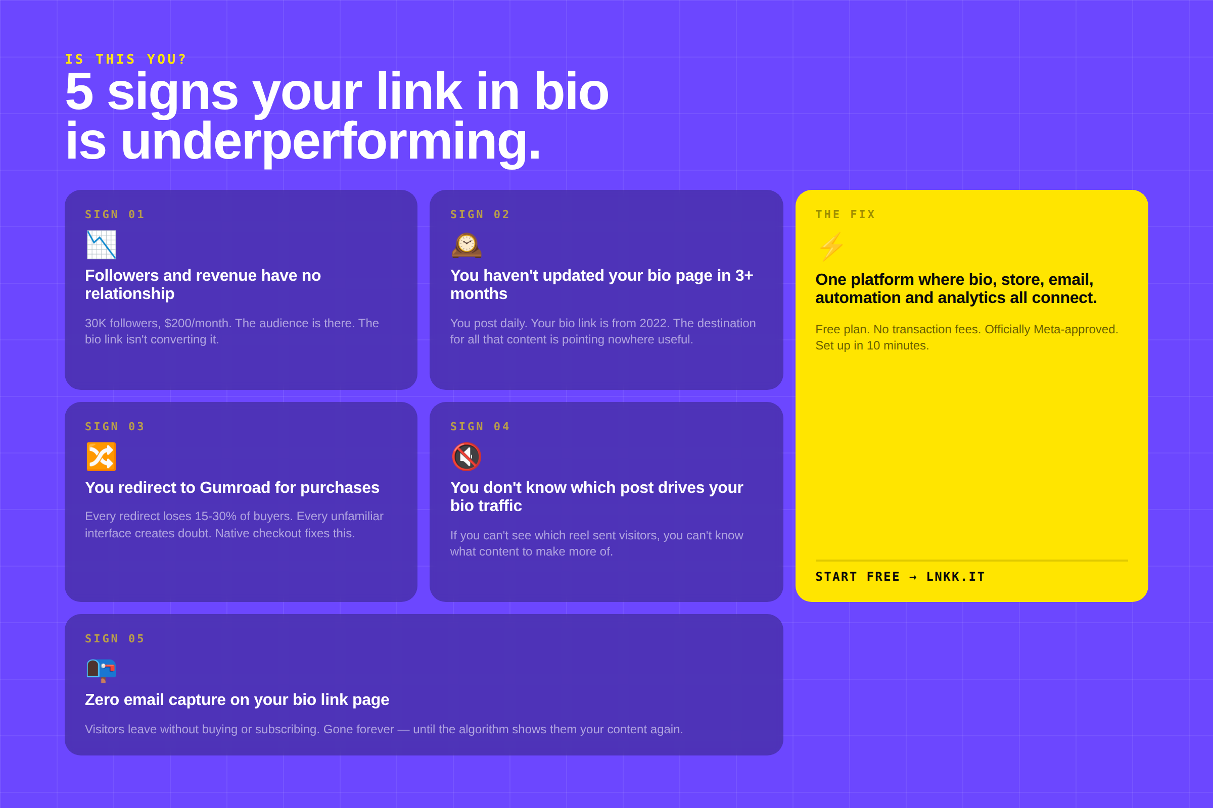 Five signs your link in bio is underperforming