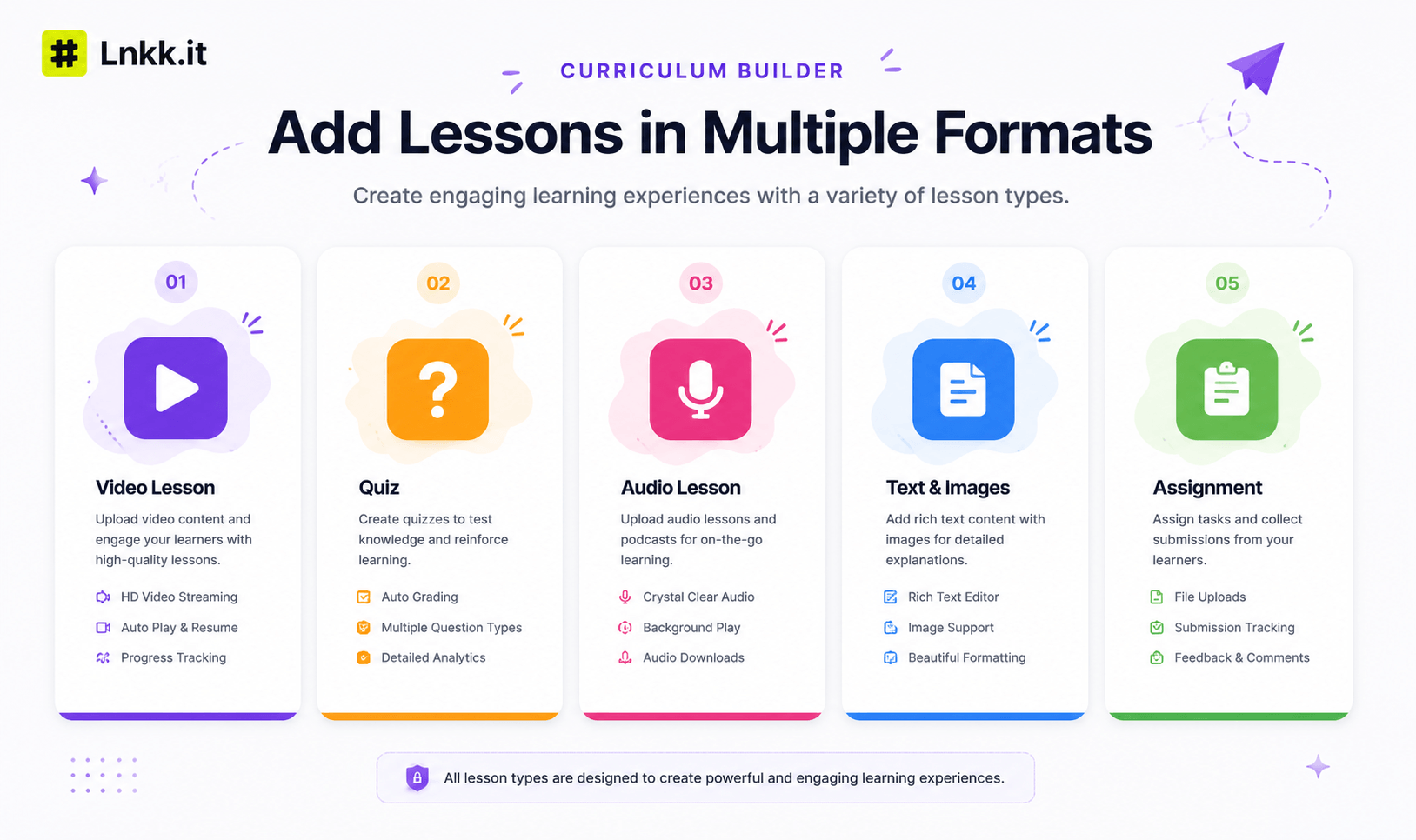 Five-icon grid showing the lesson types available in the curriculum builder: video, quiz, audio, text, and assignment