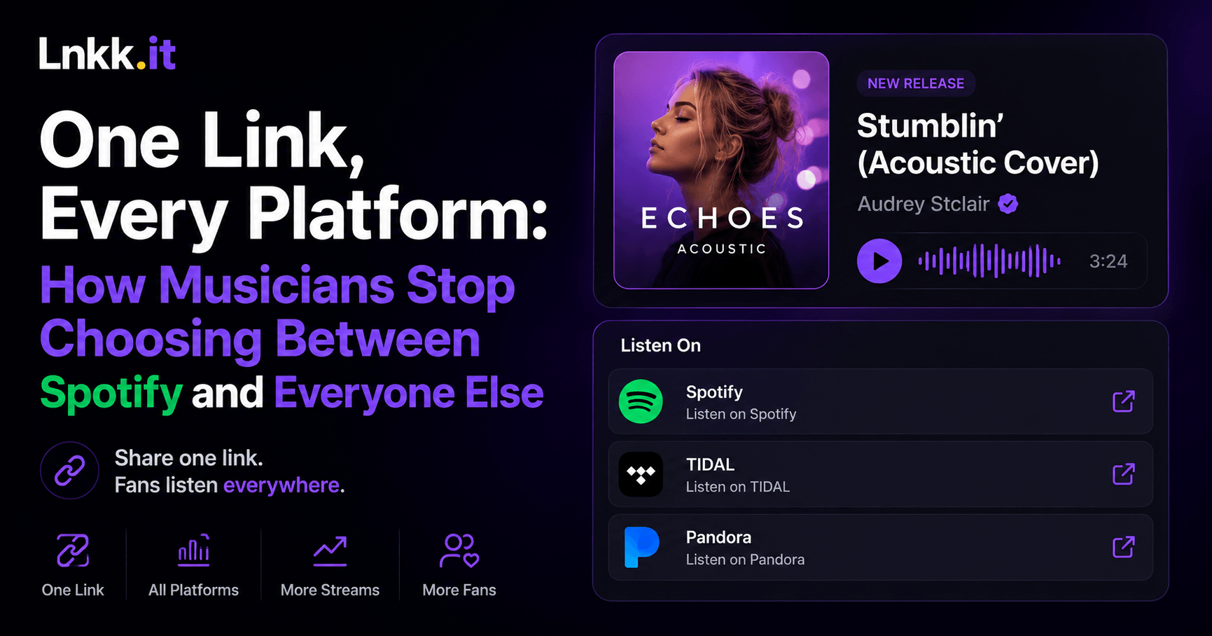 One Link, Every Platform: How Musicians Stop Choosing Between Spotify and Everyone Else