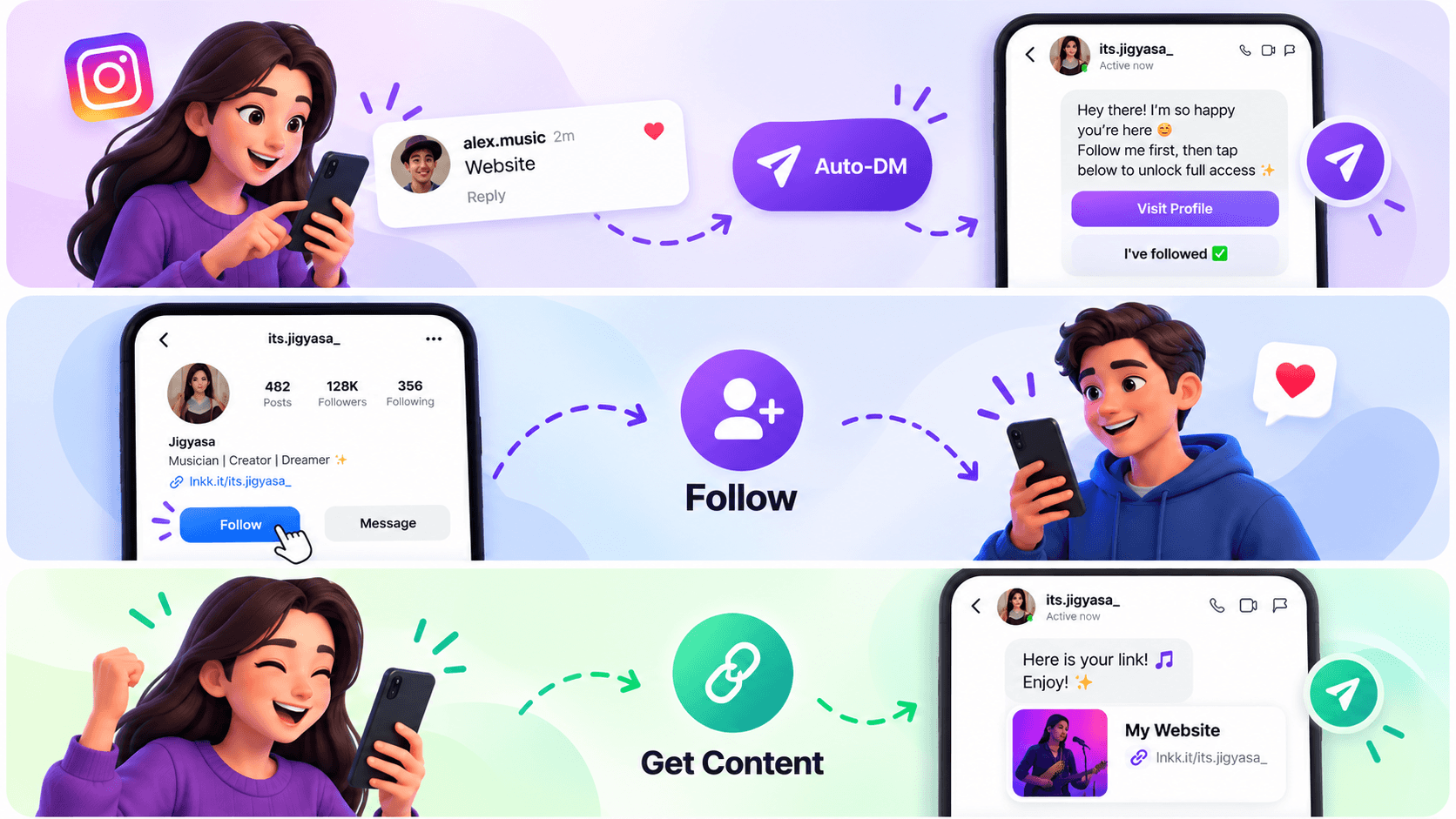 Turn Instagram Comments Into Followers with Lnkk.it Auto-DM